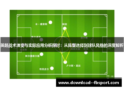 英超战术演变与实际应用分析探讨:从阵型选择到球队风格的深度解析 英超战术演变与实际应用分析探讨:从阵型选择到球队风格的深度解析