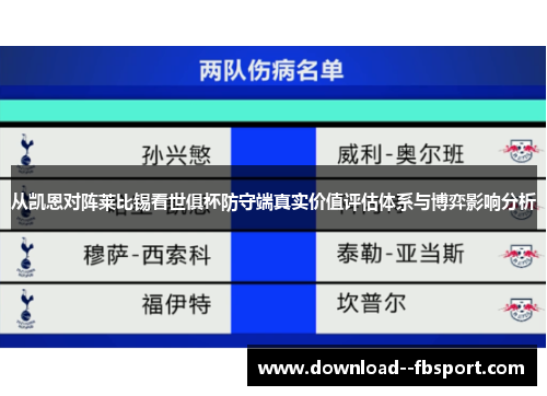 从凯恩对阵莱比锡看世俱杯防守端真实价值评估体系与博弈影响分析 从凯恩对阵莱比锡看世俱杯防守端真实价值评估体系与博弈影响分析