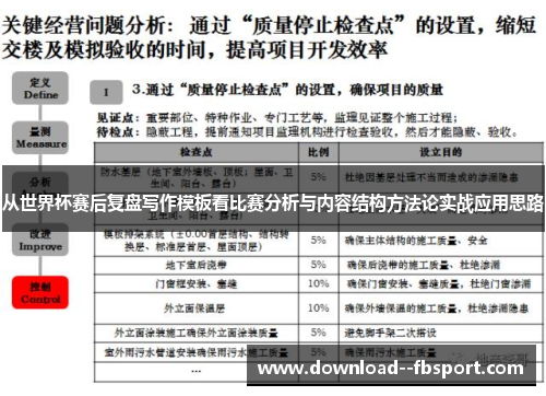 从世界杯赛后复盘写作模板看比赛分析与内容结构方法论实战应用思路 从世界杯赛后复盘写作模板看比赛分析与内容结构方法论实战应用思路