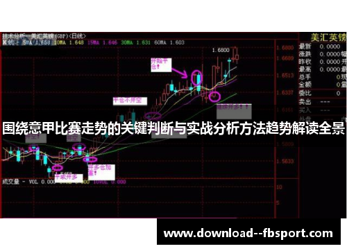 围绕意甲比赛走势的关键判断与实战分析方法趋势解读全景