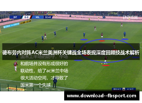德布劳内对阵AC米兰美洲杯关键战全场表现深度回顾技战术解析 德布劳内对阵AC米兰美洲杯关键战全场表现深度回顾技战术解析