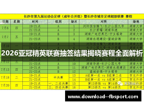 2026亚冠精英联赛抽签结果揭晓赛程全面解析 2026亚冠精英联赛抽签结果揭晓赛程全面解析