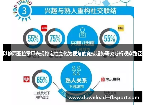 以穆西亚拉意甲表现稳定性变化为视角的竞技趋势研究分析观察路径 以穆西亚拉意甲表现稳定性变化为视角的竞技趋势研究分析观察路径
